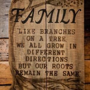 Meet your Posher, Kandi